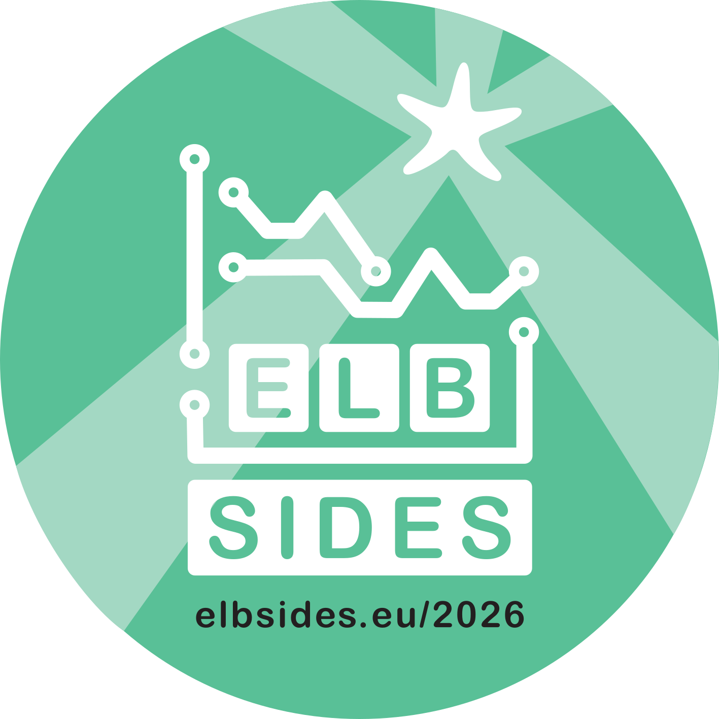 Elbsides 2026